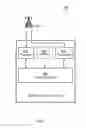 Fig. 07 - Methods and arrangements in a wireless communication system