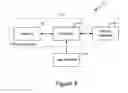 Fig. 06 - Method and apparatus for defining resource elements for the provision of channel state information reference signals