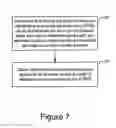Fig. 08 - Method and apparatus for defining resource elements for the provision of channel state information reference signals