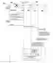 Fig. 01 - Network entity for mobile communications towards a mobile station