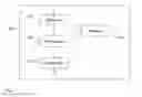 Fig. 02 - Network entity for mobile communications towards a mobile station