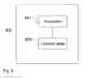 Fig. 09 - Network entity for mobile communications towards a mobile station