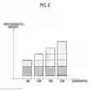 Fig. 07 - RADIO BASE STATION SYSTEM, RADIO BASE STATION CONTROLLER, ACCEPTED-CELL-NUMBER DETERMINATION PROGRAM, AND ACCEPTED-CELL-NUMBER DETERMINATION METHOD