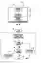 Fig. 04 - CELLULAR COMMUNICATIONS SYSTEM WITH MOBILE CELLULAR DEVICE BATTERY SAVING FEATURES BASED UPON QUALITY OF SERVICE AND ACCESS DENIAL AND RELATED METHODS