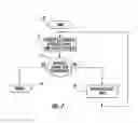 Fig. 06 - CELLULAR COMMUNICATIONS SYSTEM WITH MOBILE CELLULAR DEVICE BATTERY SAVING FEATURES BASED UPON QUALITY OF SERVICE AND ACCESS DENIAL AND RELATED METHODS