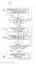 Fig. 01 - Wireless-based positioning without association