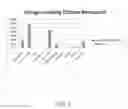 Fig. 06 - Mobile Geolocation String Building System And Methods Thereof