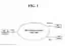 Fig. 02 - Method for transmitting MTC data in a mobile communication system