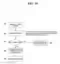 Fig. 11 - Method for transmitting MTC data in a mobile communication system