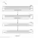Fig. 08 - Protocols for enabling mode 1 and mode 2 devices in TV white space networks