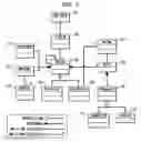 Fig. 03 - Systems and methods for efficient radio frequency spectrum management in a scenario involving multiple mobile vehicles