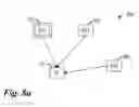 Fig. 11 - System and method for multi-cell access