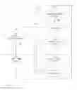 Fig. 04 - UPLINK POWER CONTROL