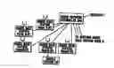 Fig. 01 - Transmission power control method, and radio network controller