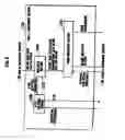 Fig. 07 - Transmission power control method, and radio network controller