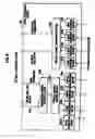 Fig. 08 - Transmission power control method, and radio network controller