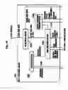 Fig. 12 - Transmission power control method, and radio network controller