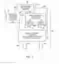 Fig. 04 - Single-radio device supporting coexistence between multiple radio access technologies