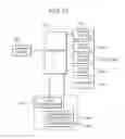 Fig. 15 - Gaming system, device and method involving a plurality of rotors interchangeably operable in a decoupled mode and a coupled mode