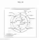 Fig. 26 - Gaming system, device and method involving a plurality of rotors interchangeably operable in a decoupled mode and a coupled mode