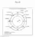Fig. 29 - Gaming system, device and method involving a plurality of rotors interchangeably operable in a decoupled mode and a coupled mode