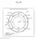 Fig. 30 - Gaming system, device and method involving a plurality of rotors interchangeably operable in a decoupled mode and a coupled mode