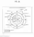 Fig. 31 - Gaming system, device and method involving a plurality of rotors interchangeably operable in a decoupled mode and a coupled mode