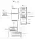 Fig. 15 - GAMING SYSTEM, DEVICE AND METHOD INVOLVING A PLURALITY OF ROTORS INTERCHANGEABLY OPERABLE IN A DECOUPLED MODE AND A COUPLED MODE