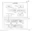 Fig. 01 - METHOD OF PROCESSING A USER DATA CARD, AN INTERFACE MODULE AND A GAMING SYSTEM