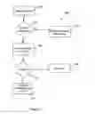 Fig. 06 - METHOD OF PROCESSING A USER DATA CARD, AN INTERFACE MODULE AND A GAMING SYSTEM