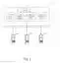Fig. 02 - GAMING SYSTEM AND A METHOD OF MANAGING USAGE OF GAMING MACHINES