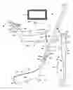 Fig. 04 - Hockey stick