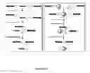 Fig. 16 - COMPOSITIONS AND METHODS FOR THE RAPID BIOSYNTHESIS AND IN VIVO SCREENING OF BIOLOGICALLY RELEVANT PEPTIDES