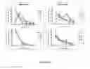Fig. 22 - COMPOSITIONS AND METHODS FOR THE RAPID BIOSYNTHESIS AND IN VIVO SCREENING OF BIOLOGICALLY RELEVANT PEPTIDES