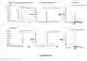 Fig. 29 - COMPOSITIONS AND METHODS FOR THE RAPID BIOSYNTHESIS AND IN VIVO SCREENING OF BIOLOGICALLY RELEVANT PEPTIDES