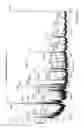 Fig. 03 - PEPTIDE PRODRUGS