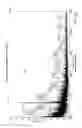 Fig. 06 - PEPTIDE PRODRUGS