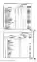 Fig. 14 - PEPTIDE PRODRUGS