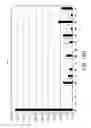 Fig. 29 - PEPTIDE PRODRUGS