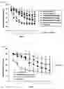 Fig. 02 - LEARNING MOTIVATION IMPROVERS