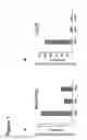 Fig. 02 - Method of reducing cell death by administering a paracrine factor of a mesenchymal stem cell