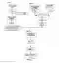 Fig. 02 - Process for preparing pharmaceutical ophthalmic compositions