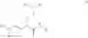 Fig. 02 - UREA DERIVATIVES, METHODS FOR THEIR MANUFACTURE, AND USES THEREFOR