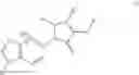 Fig. 07 - Inhibitors