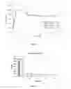 Fig. 02 - Pharmaceutical compositions comprising sigma receptor ligands