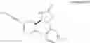 Fig. 79 - Oxazolidinones as modulators of mGluR5