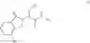 Fig. 43 - Isoindolinone derivatives