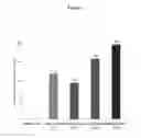 Fig. 02 - METHODS FOR DETECTING ENHANCED RISK OF OPIOID-INDUCED HYPOXIA IN A PATIENT