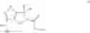Fig. 06 - PYRROLOPYRAZOLES FOR TREATING CNS DISORDERS