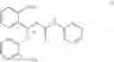 Fig. 02 - Methods for the treatment of dermatological disorders